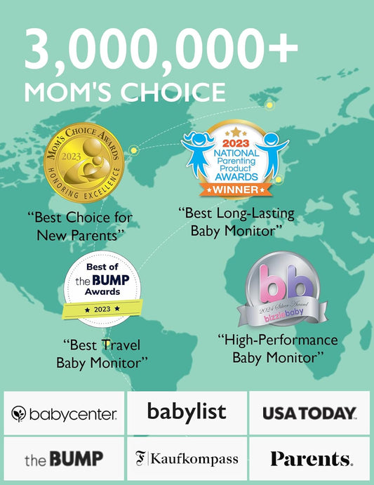 Video Baby Monitor, 1080P 5" HD Baby Monitor with Camera & Wall Mount, Infrared Night Vision, 5000Mah Battery, 2-Way Audio, Temperature Sensor, Lullabies, 960Ft Range, Ideal for New Moms, BM01