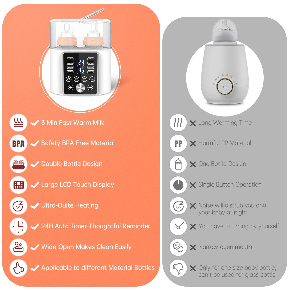 VoraPure™ Smart 12-in-1 Portable Baby Milk Warmer