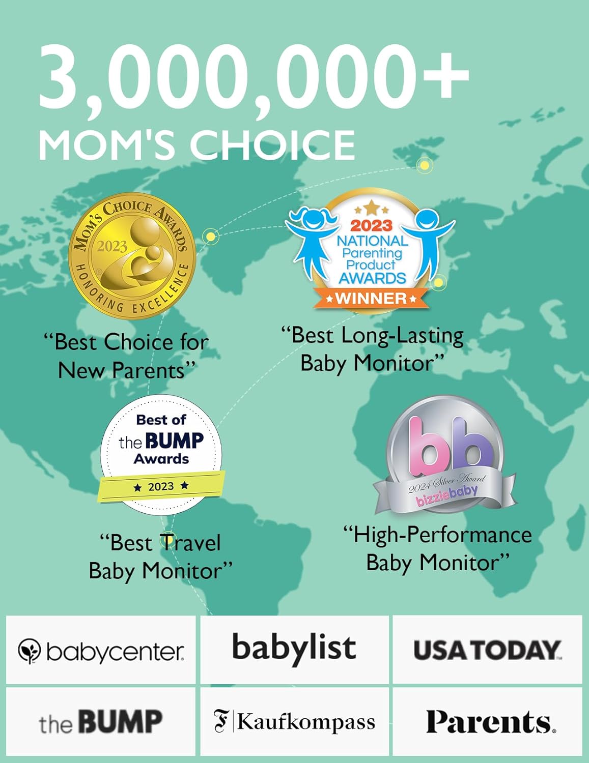 Video Baby Monitor, 1080P 5" HD Baby Monitor with Camera & Wall Mount, Infrared Night Vision, 5000Mah Battery, 2-Way Audio, Temperature Sensor, Lullabies, 960Ft Range, Ideal for New Moms, BM01