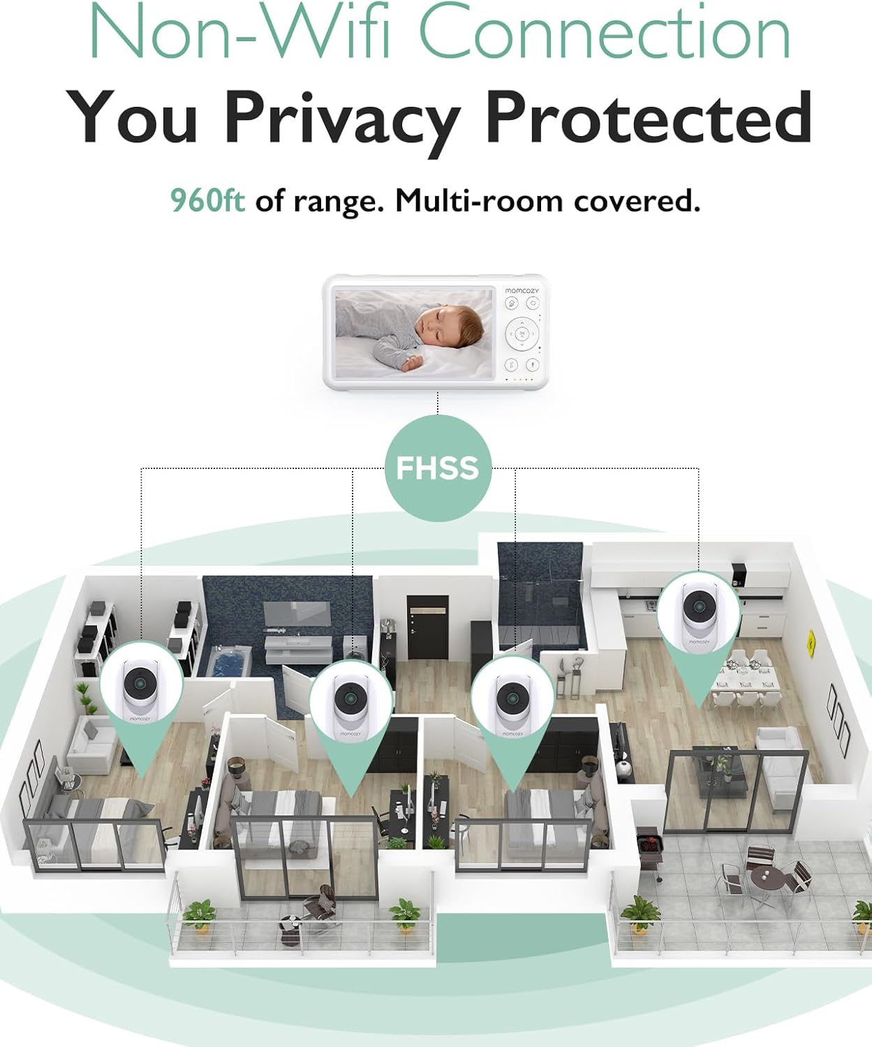 Video Baby Monitor, 1080P 5" HD Baby Monitor with Camera & Wall Mount, Infrared Night Vision, 5000Mah Battery, 2-Way Audio, Temperature Sensor, Lullabies, 960Ft Range, Ideal for New Moms, BM01